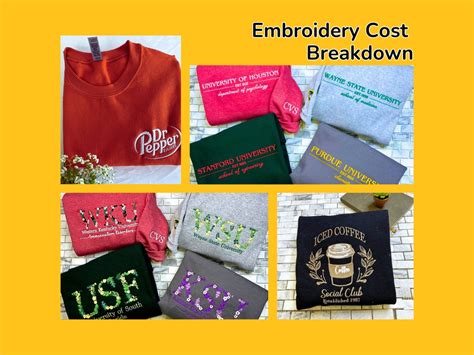 how much does embroidery cost per letter? The intricate art of lettering on fabric