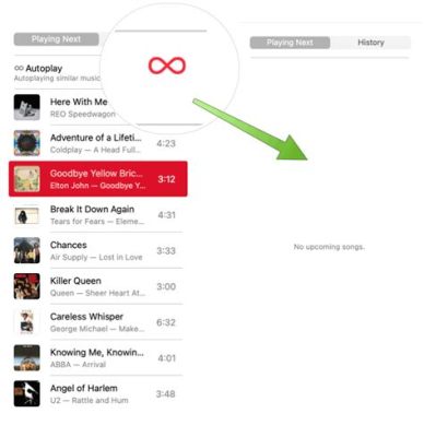 How to Turn On Autoplay on Apple Music: A Discussion with Multiple Views