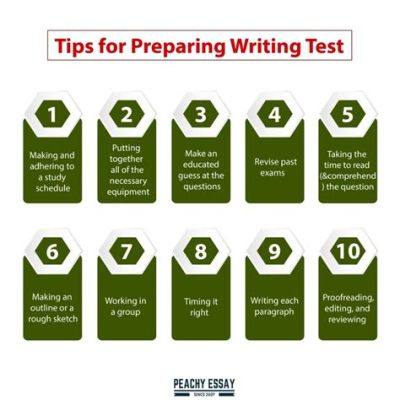 Describe the Process of Preparing for an Essay Test: Strategies and Tips for Success