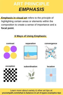 What is the Definition of Emphasis in Art, and How Does It Shape Our Perception of Visual Storytelling?